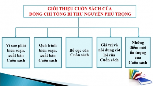 GIỚI THIỆU CUỐN SÁCH CỦA ĐỒNG CHÍ TỔNG BÍ THƯ NGUYỄN PHÚ TRỌNG