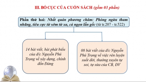 GIỚI THIỆU CUỐN SÁCH CỦA ĐỒNG CHÍ TỔNG BÍ THƯ NGUYỄN PHÚ TRỌNG