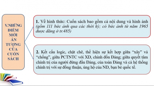 GIỚI THIỆU CUỐN SÁCH CỦA ĐỒNG CHÍ TỔNG BÍ THƯ NGUYỄN PHÚ TRỌNG