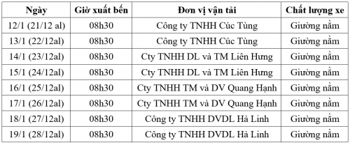 Chúc Quý khách thượng lộ bình an!