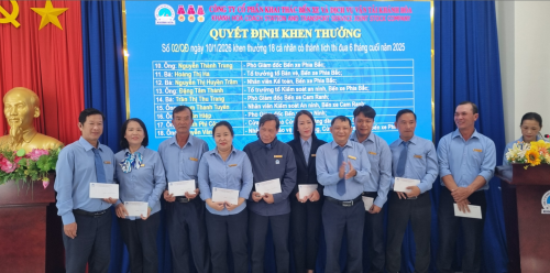 HỘI NGHỊ TỔNG KẾT THỰC HIỆN NHIỆM VỤ SXKD, CÔNG TÁC KHEN THƯỞNG NĂM 2025 CỦA CÔNG TY CP KHAI THÁC BẾN XE VÀ DỊCH VỤ VẬN TẢI KHÁNH HÒA